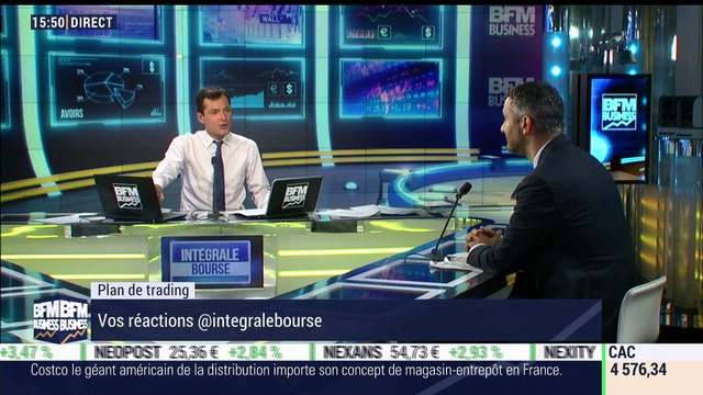 Plan de trading: La vraie résistance du CAC40 n'est pas les 4 607 points du mois d'avril dernier mais autour de 4 675 points , Marc Dagher - 24/10