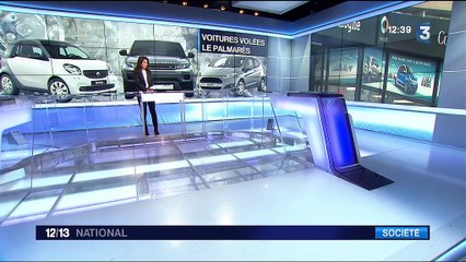 Voitures volées : le palmarès