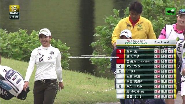 マスターズＧＣレディース最終日2016　VOL2(GOLF Women's tournamen Masters GC Ladies 2016 final ROUND 2/2 in JAPAN)
