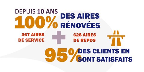 Des infos, des chiffres : le saviez-vous ? (Série 2)