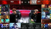 SKT vs ROX - Game 1 Semi Finals Worlds 2016 - LoL S6 World Championship SK Telecom T1 vs Rox Tigers_8
