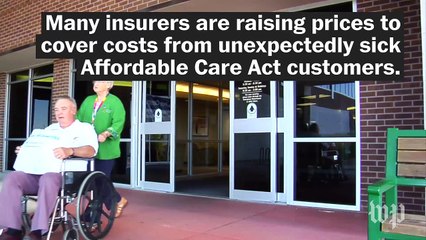 What to expect from the 2017 Affordable Care Act enrollment season