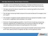 Vital Signs Monitoring market by products