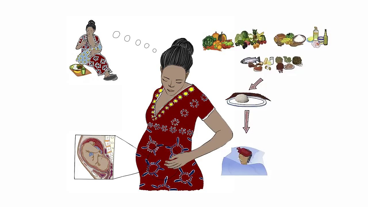 Nutrition 1: Healthy eating in pregnancy (English)