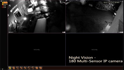 Night Vision - 180 degree Multi-sensor IP Camera