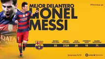 ¡Leo Messi es el 'Mejor Delantero de LaLiga Santander 2015-16'