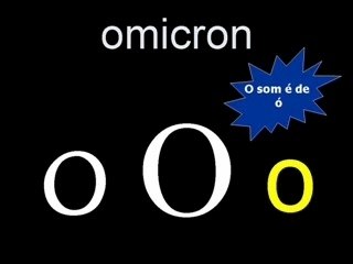 Alfabeto Grego: Conheça as Letras 📝