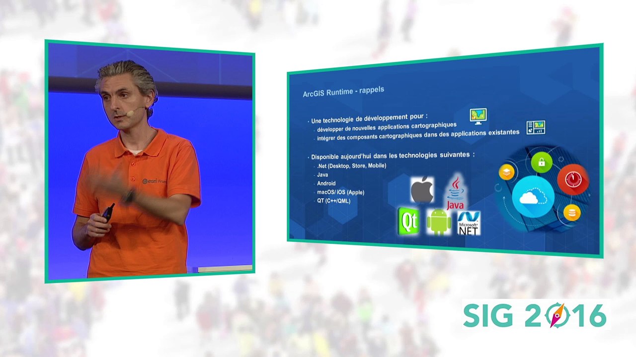Usages et fonctionnalités d'ArcGIS RUNTIME