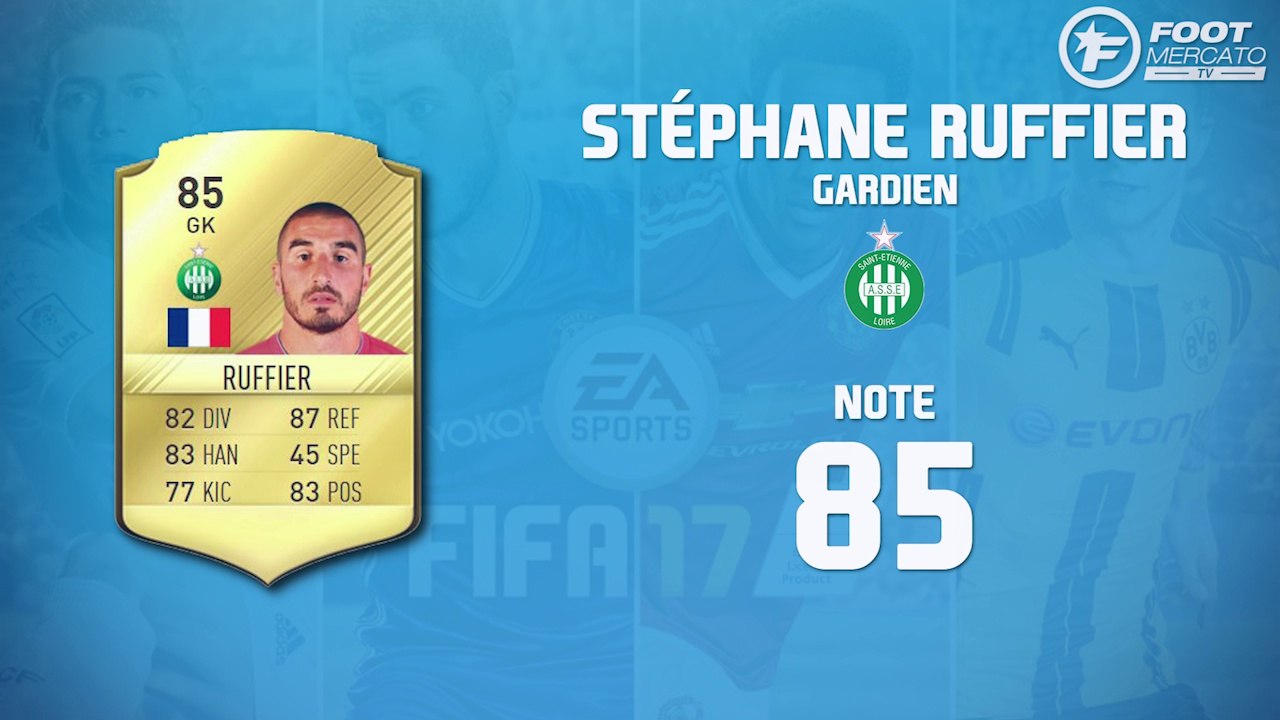FIFA 17 : notre onze de rêve version Ligue 1