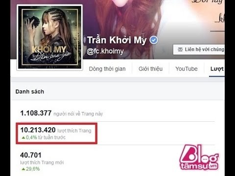 Khởi My nghệ sĩ duy nhất ở việt Nam có Lượng người theo dõi còn cao hơn cả sao hạng A thế giới