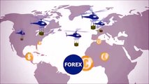 What is Forex ? Simplified by global traders | Forex Learning