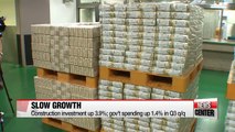 Korean economy grows 0.7% in Q3 q/q