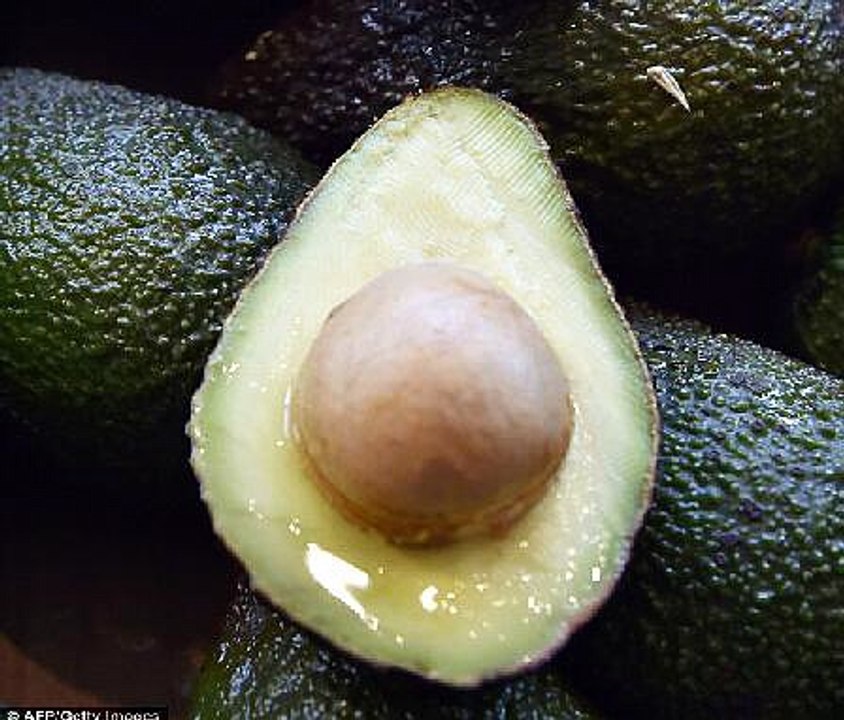 Avocado Price Surge