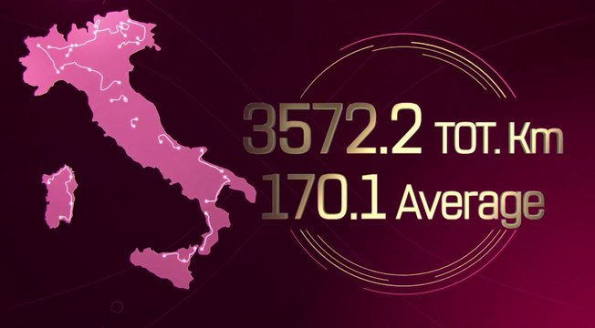 Giro d'Italia 2017 - Il Percorso (The Route)