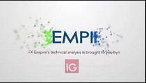 Natural Gas Technical Analysis for October 26 2016 by FXEmpire.com