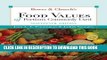 Read Now Bowes and Church s Food Values of Portions Commonly Used, Nineteenth Edition, Text and