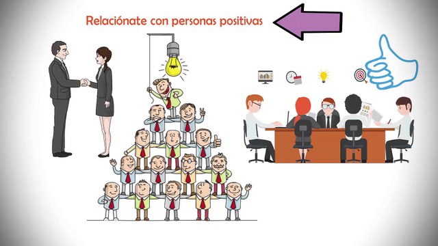 Pensamientos positivos - actitud positiva - ser positivo - mente positiva - como ser positivo - como pensar en positivo