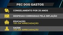 Câmara dos Deputados aprova em segundo turno PEC dos gastos públicos