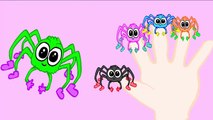 #Peppa pig #George #Crying Prison #kidneping #SpiderMan vs #Venom #Parody #Finger Family #Songs