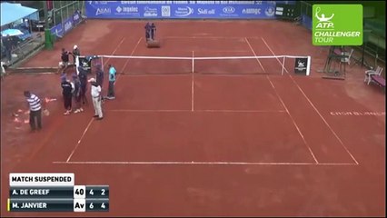 Como secar um court de ténis? Juntar gasolina e pegar fogo