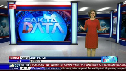 Fakta Data: Pengimpor Senjata Terbesar