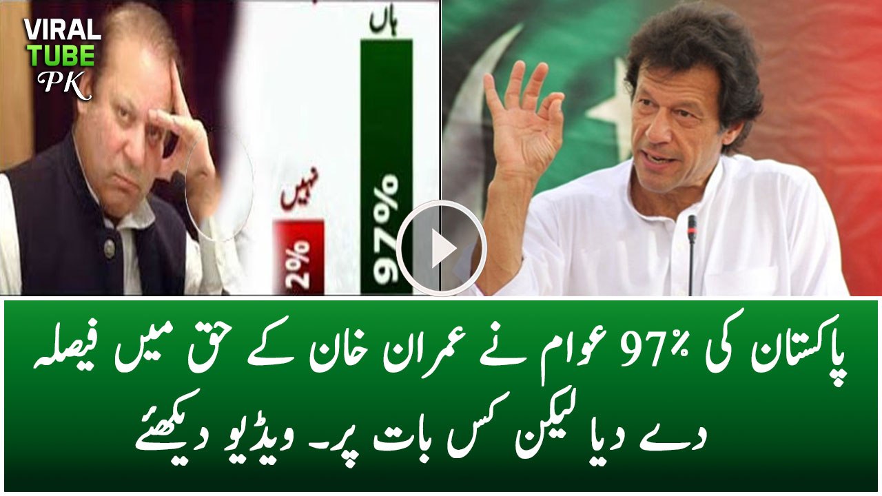 Pakistani 97% People in Favor of Imran Khan's Statement