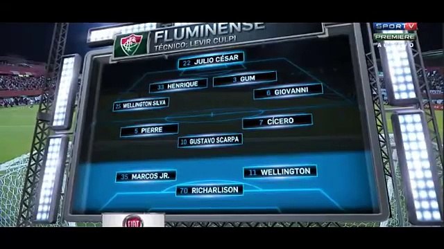 Fluminense 1 x 2 São Paulo - GOLS & LANCES - VIRADA DO SÃO PAULO - Brasileirão 2016