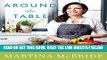 [READ] EBOOK Around the Table: Recipes and Inspiration for Gatherings Throughout the Year BEST