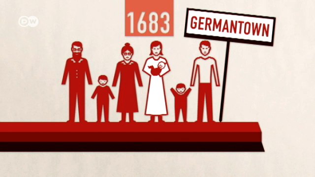 Relaciones comerciales entre Alemania y Estados Unidos | Hecho en Alemania