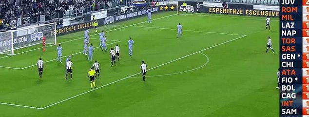 Lazio-Cagliari 2-0 Gol Rigore Immmobile -