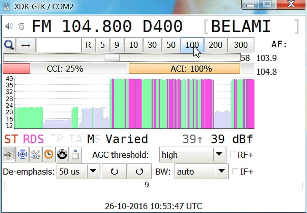 RTS BG1 94.2