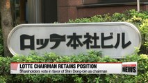 Japanese shareholders back Lotte chairman Shin Dong-bin