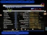 Ap07 -f03-Torneo Apertura 2007 - Fecha 03 - Posiciones