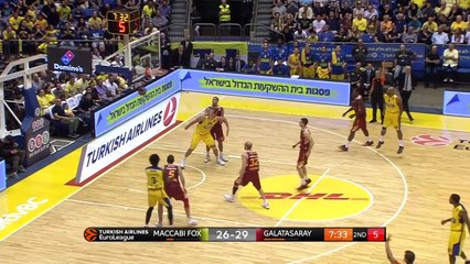 Highlights- Maccabi FOX Tel Aviv-Galatasaray Odeabank Istanbul