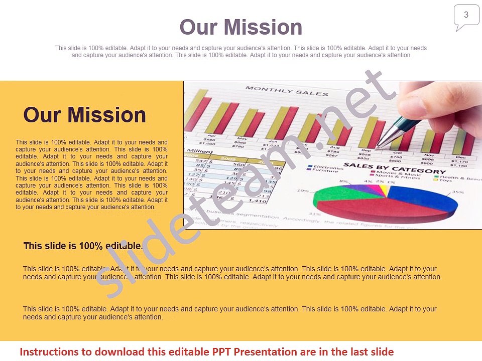 Sales Reporting PowerPoint Presentation PPT Slides