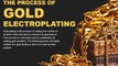 Steps involved in gold electroplating