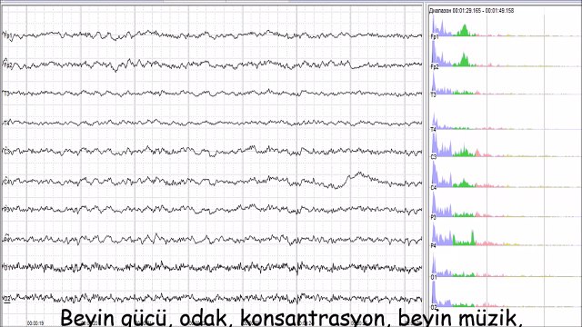 Beyin gücü, odak, konsantrasyon, beyin müzik, rahatlatıcı, uyku eğitimi için Alfa dalgaları