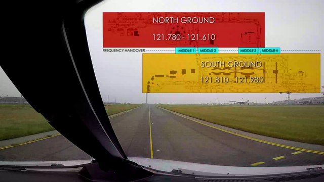 Ground operations need-to-know at Paris CDG