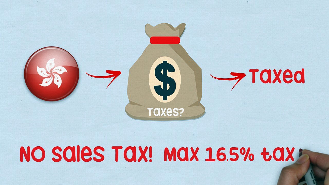 Company Formation in Hong Kong