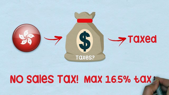 Company Formation in Hong Kong
