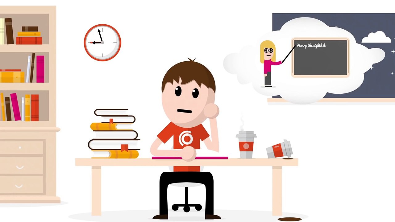 Synap - Learn More In Less Time