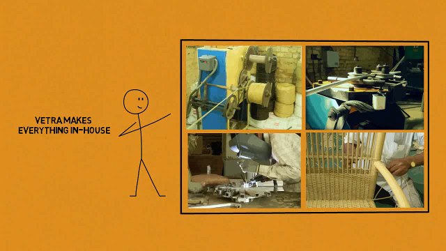 Outdoor Furniture In Delhi | Garden & Wicker Furniture Manufacturer