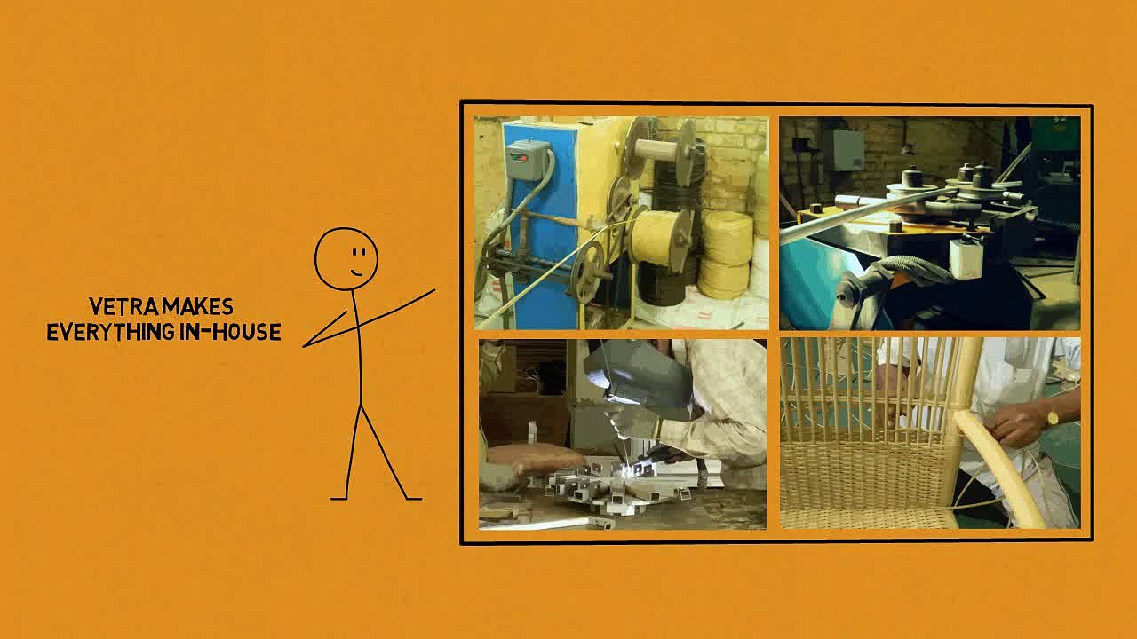 Outdoor Furniture In Delhi | Garden & Wicker Furniture Manufacturer