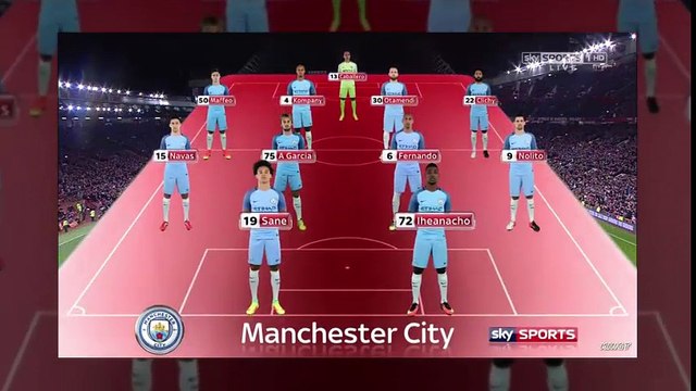 Manchester United vs Manchester City 1-0 Highlights Oct 27 Full Match Video Goals