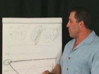 Milos Sarcev's Seminar pt5