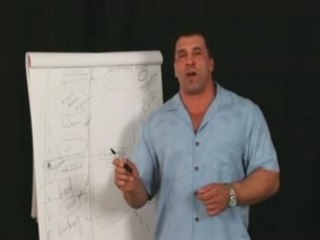 Milos Sarcev's Seminar pt6