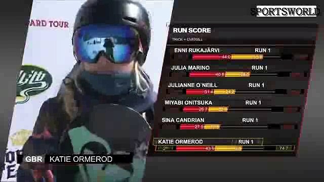 World Championships of Snowboarding - Women's Slope style Semifinals,SPORTS WORLD