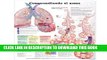 [READ] EBOOK Understanding Asthma Anatomical Chart in Spanish (Entendiendo El Asma) BEST COLLECTION