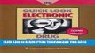 [PDF] Quick Look Electronic Drug Reference 2006 Popular Collection