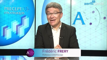 Frédéric Fréry, Le piège de la stratégie de la poule mouillée